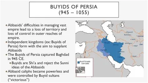 The Rise and Fall of the Buyids: A Dynasty That Shaped Islamic Culture